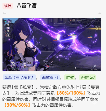 崩坏星穹铁道 黄泉角色强度解析