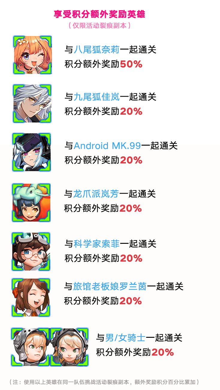 《坎公骑冠剑》1月6日版本更新预告