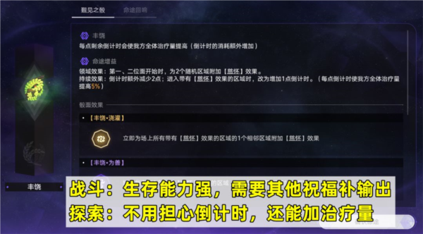 崩坏星穹铁道：寰宇蝗灾丰饶命途攻略详解