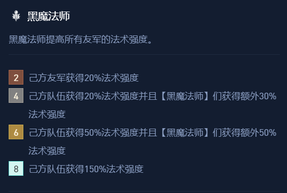 维克托/拉克丝开局推荐：八黑魔法师 极致输出体验！