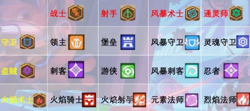 《探寻元气骑士前传：独家职业组合图纸攻略》