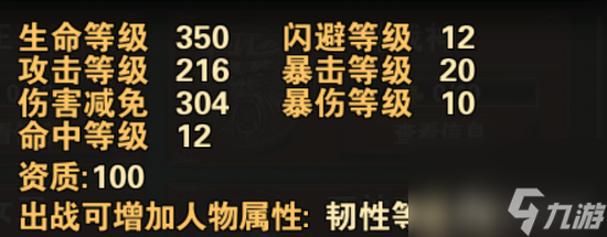 如何选择适合斗战神召唤兽的优质雇佣资质