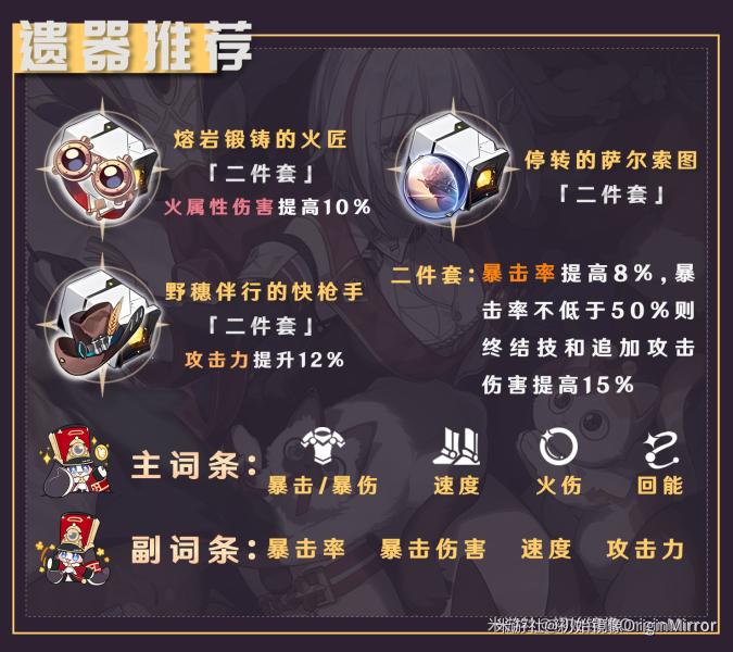 崩坏星穹铁道：托帕遗器推荐指南