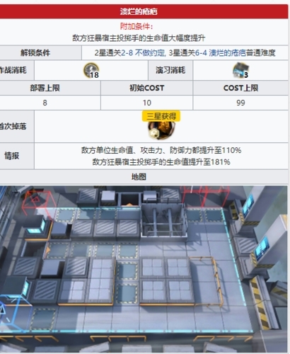 明日方舟：激战突袭6攻略解析