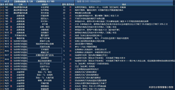 崩坏：星穹铁道 1.2 最新成就解锁攻略