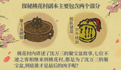 江南百景图揭秘：桃花村副本玩法详解
