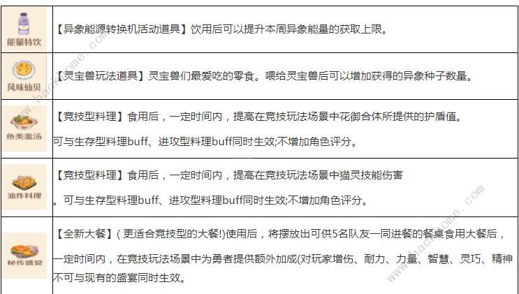森之国度 精制工艺珍品大赏