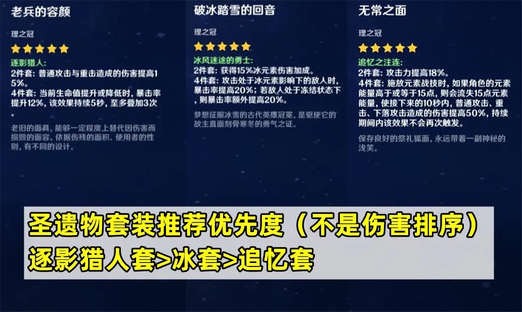 原神莱欧斯利圣遗物搭配攻略推荐