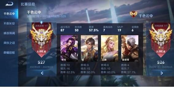 王者荣耀  “果盘先生” 详解