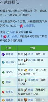 星露谷物语：锻造台全方位攻略解析