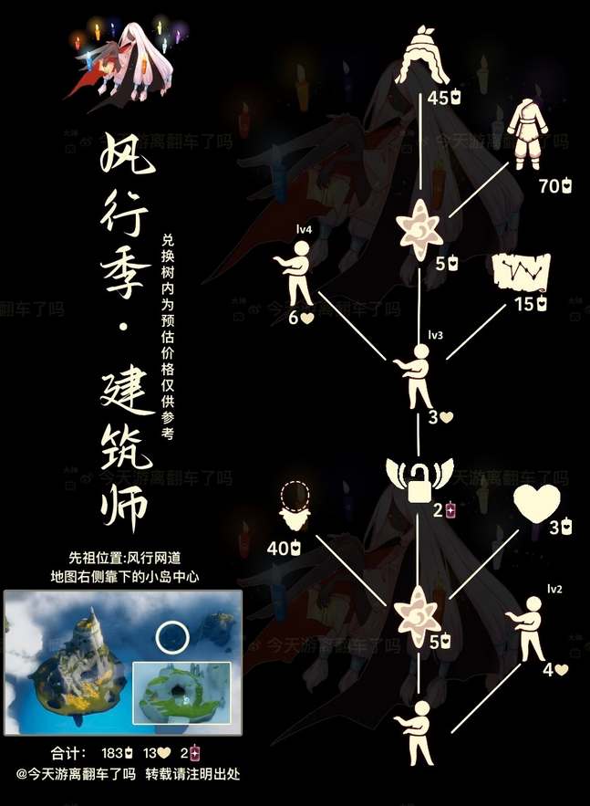 《光遇风行季：天才建筑师复刻兑换攻略揭秘》