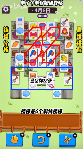 《羊了个羊》4月26日关卡解析攻略大全