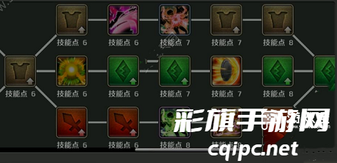 《暴走军团：奇幻术士技能指南》