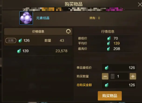 DNF手游搬砖新图：元素结晶和金刚石，轻松收入囊中！