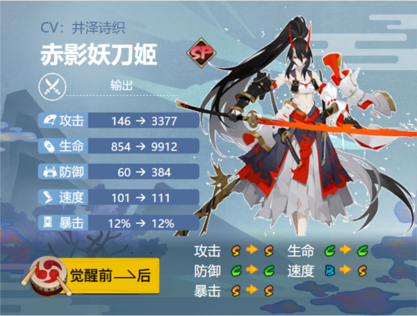 如何为阴阳师赤影妖刀姬打造最佳御魂搭配