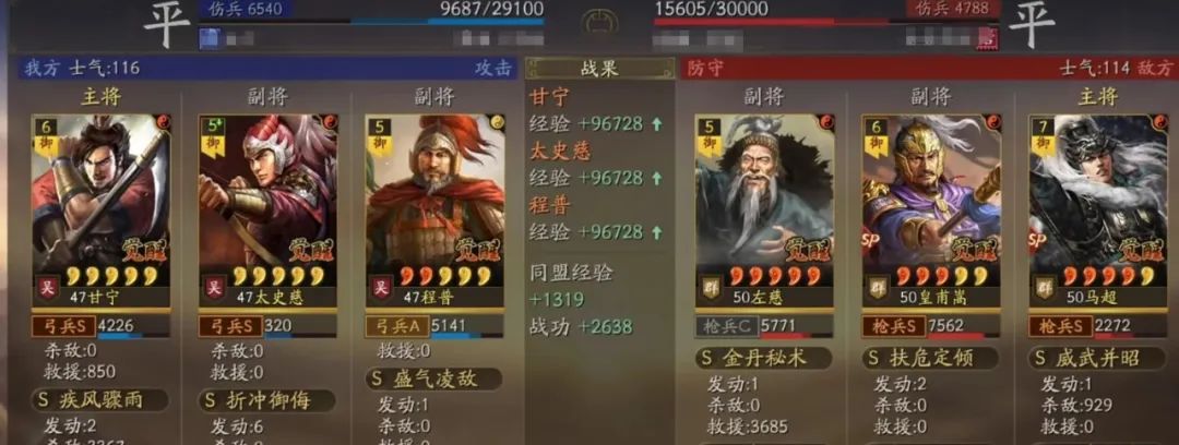 甘宁爆发队伍，老牌阵容崛起，可控可输出