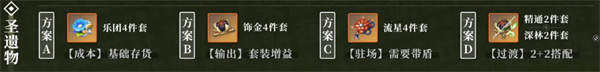原神提纳里装备最佳圣遗物推荐