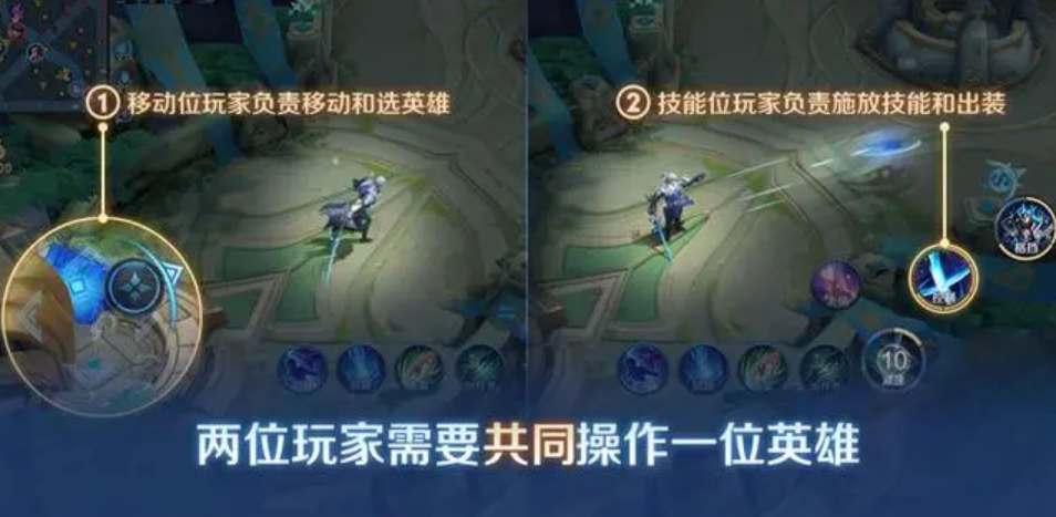 王者荣耀合作舞步玩法攻略全解析