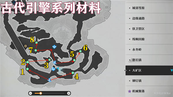 《崩坏星穹铁道》古引擎素材分布攻略汇总