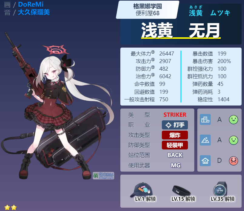 探索蔚蓝档案：浅黄无月玩法指南