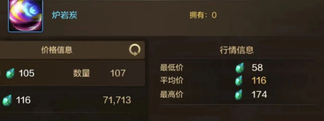 DNF手游：这东西留住别卖价值要翻倍