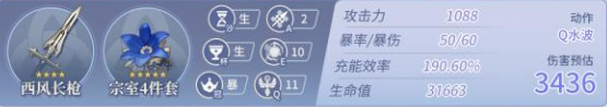 原神角色坎蒂丝毕业面板详解