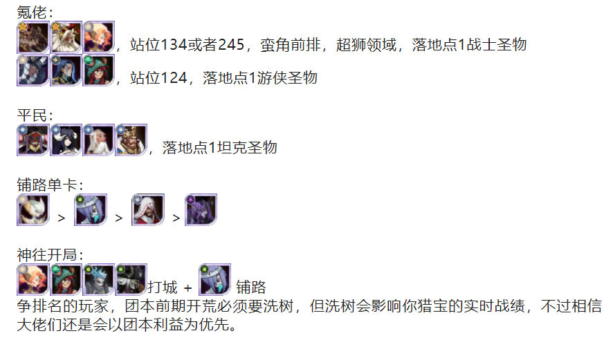 剑与远征S8副本攻略详解