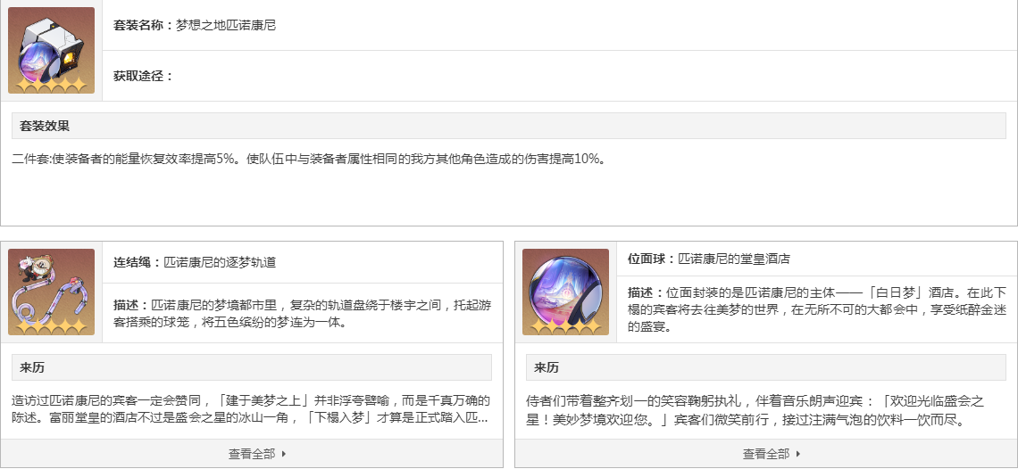 崩坏星穹铁道梦想之地匹诺康尼套装属性解析