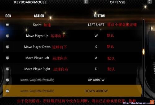 《NBA 2K13空接技巧解析：掌握按键攻略，征服篮筐》