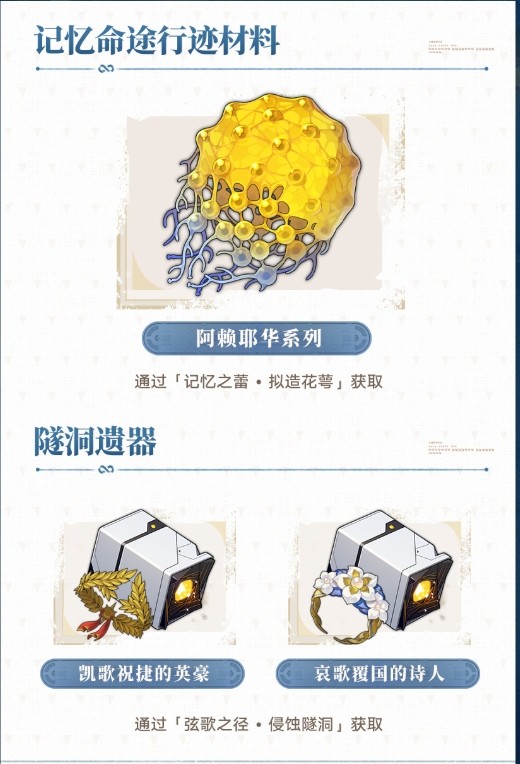 崩坏星穹铁道3.0版本更新：全新材料与遗器揭晓