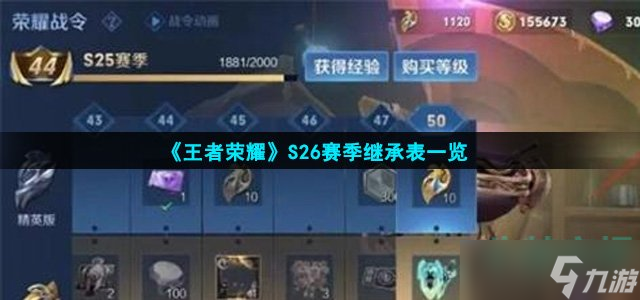 王者荣耀S26赛季段位继承详解指南