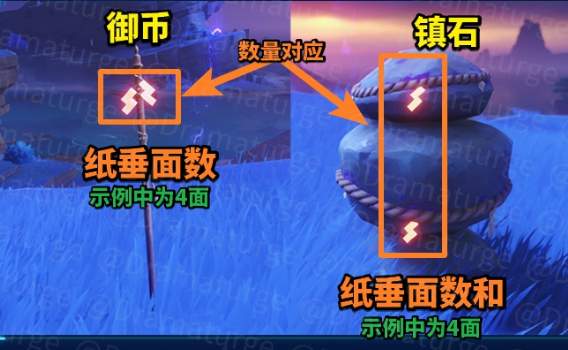 原神清籁岛封印之石攻略全解析