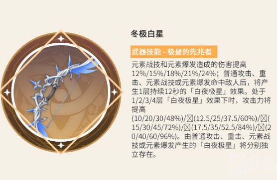 原神达达利亚武器选择攻略：打造最强角色组合
