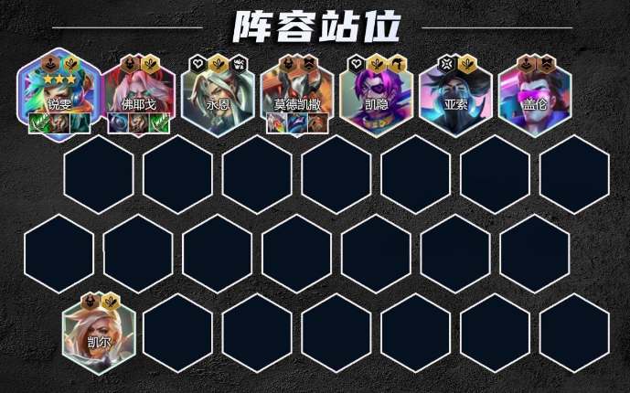 云顶之弈S10刀锋瑞文阵容体验分享