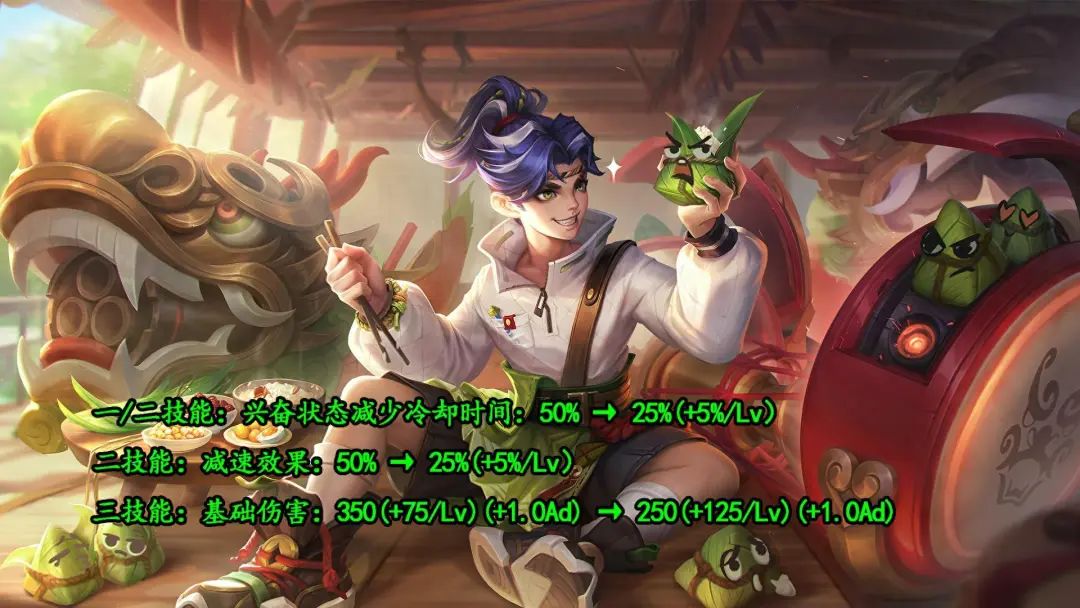 正式服更新：射手“三巨头”被削，项羽被砍三刀，刘邦这次有点伤