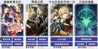 翡翠角色深度养成攻略：崩坏星穹铁道角色培养全解析