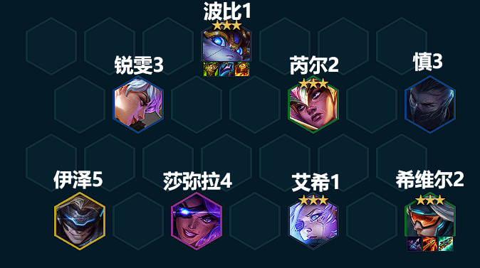 《金铲铲之战》s8.5护卫/枪手希维尔阵容解析攻略