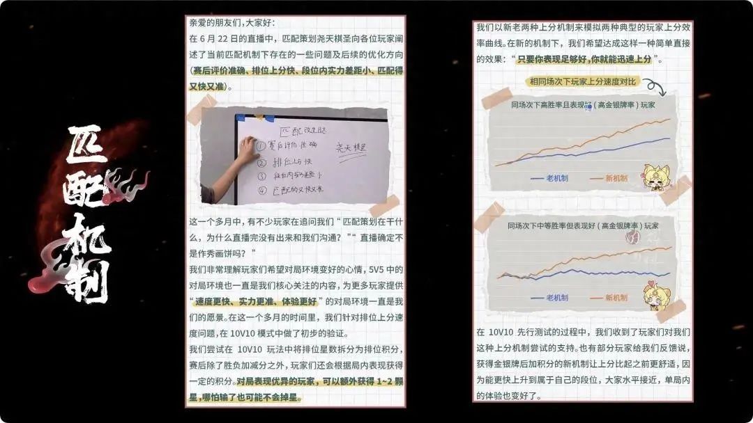 王者荣耀：匹配机制优化，上分之路更加明朗